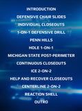 Defensive Closeout Encyclopedia by Andrew Toole